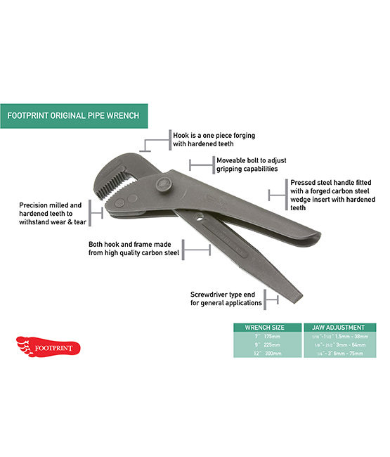 Footprint Original Pattern Pipe Wrench Footprint Pipe Wrench